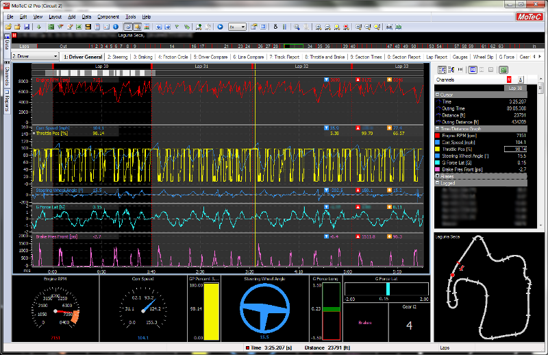 Electron Speed